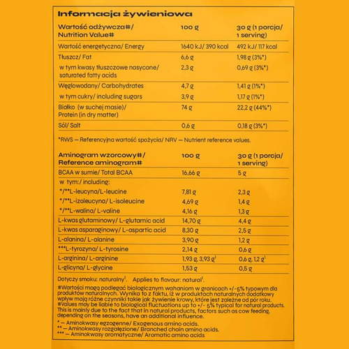 nowmax®  WPA 700g
